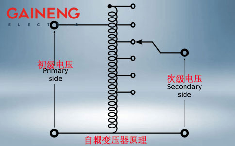 自耦變壓器原理